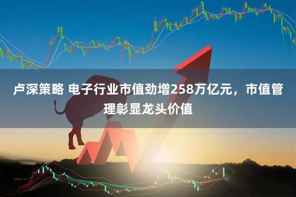 卢深策略 电子行业市值劲增258万亿元，市值管理彰显龙头价值